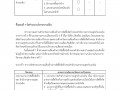 MOIT 3 ข้อ 2(2.1,2.2,2.3,2.4)รายงานการวิเคราะห์จัดซื้อจัดจ้า ... Image 14